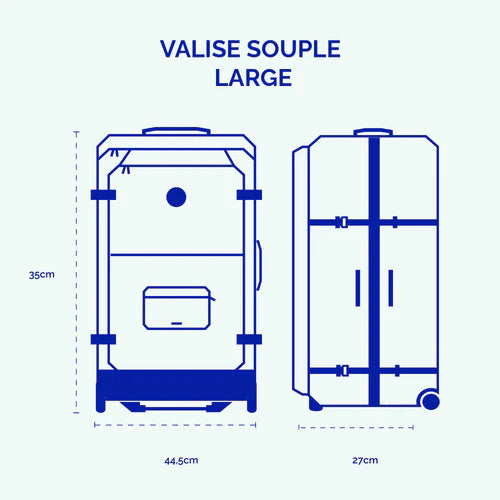 Set de 3 valises Berlin